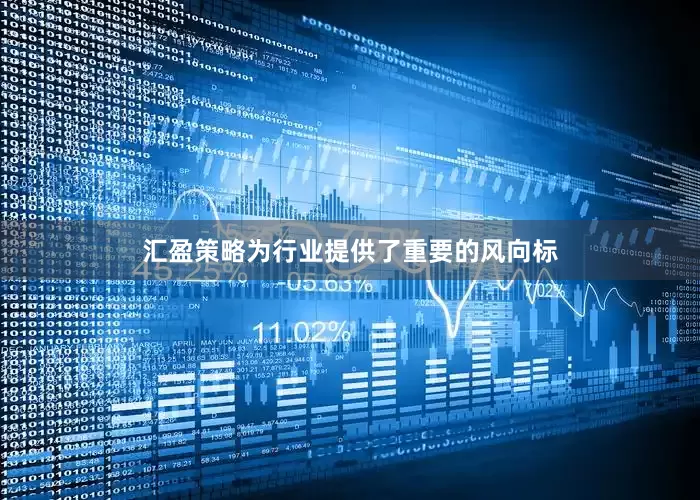 汇盈策略为行业提供了重要的风向标