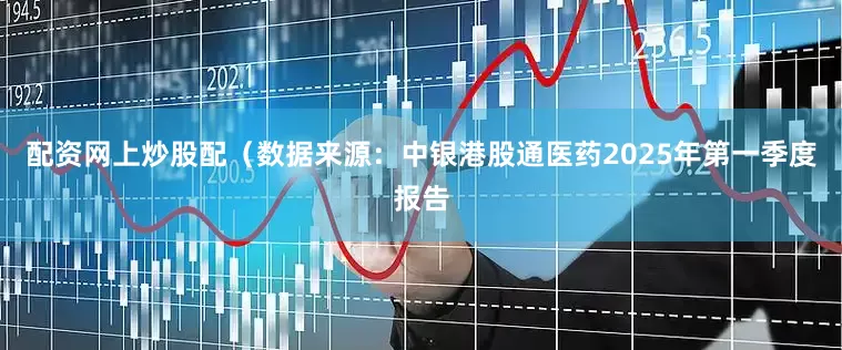 配资网上炒股配（数据来源：中银港股通医药2025年第一季度报告